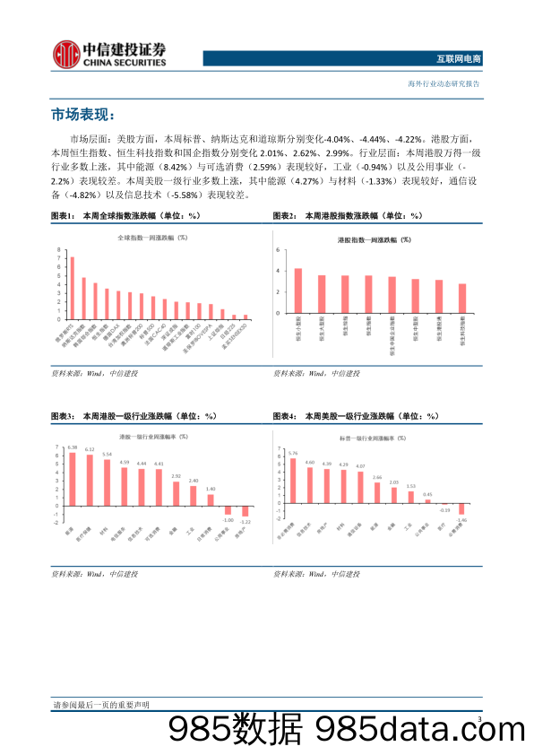 【抖音报告】互联网电商行业海外研究：降价后特斯拉中国三天内获3万辆汽车订单，微信回应切断抖音外链-20230117-中信建投插图3