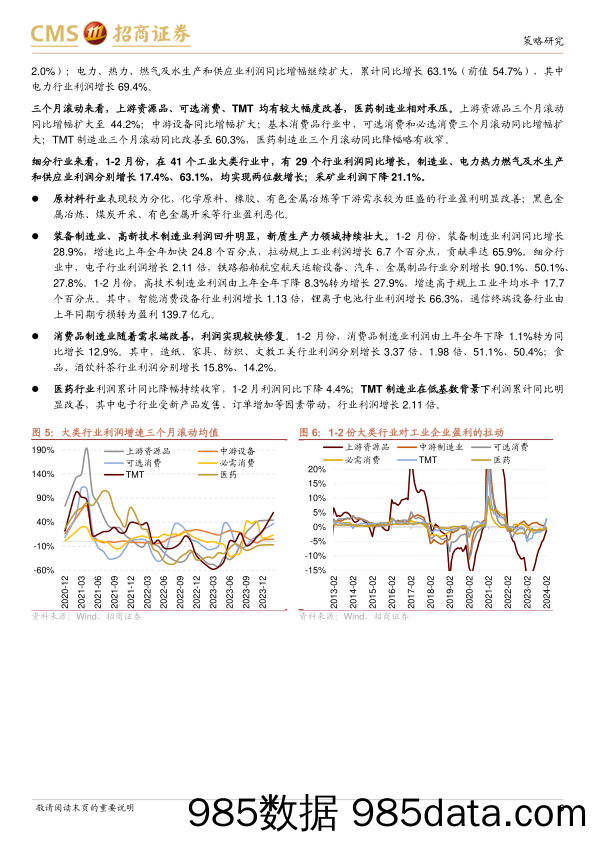 招行业景气观察：从1-2月工业企业盈利看一季报业绩预期-240327-招商证券插图5