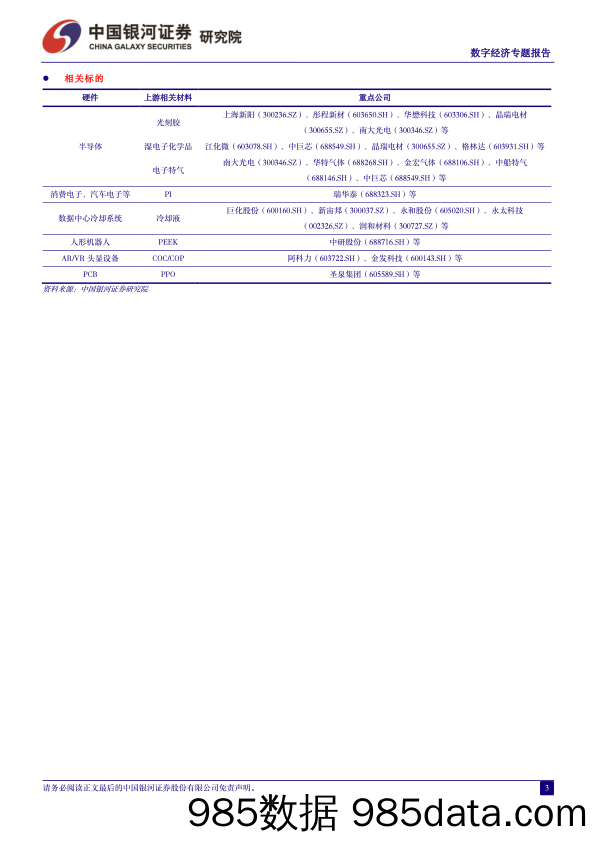 数字经济专题报告：把握数字化机遇，赋能跨越式发展-240322-银河证券插图2