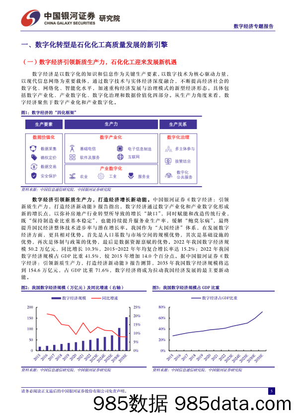 数字经济专题报告：把握数字化机遇，赋能跨越式发展-240322-银河证券插图4