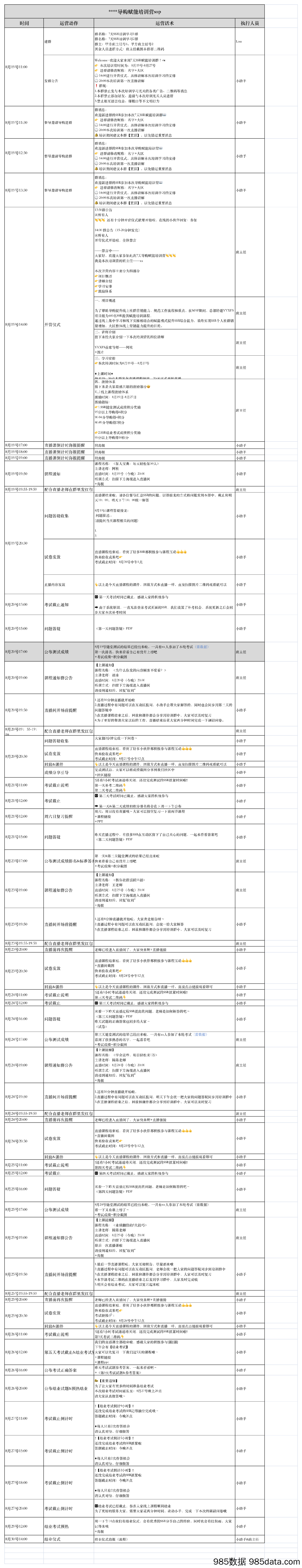 【私域运营sop】导购私域能力赋能培训营sop