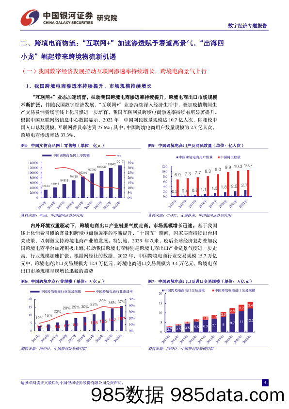 数字经济专题报告：跨境电商物流迎新发展机遇，数字货运具备广阔发展空间-240327-银河证券插图4