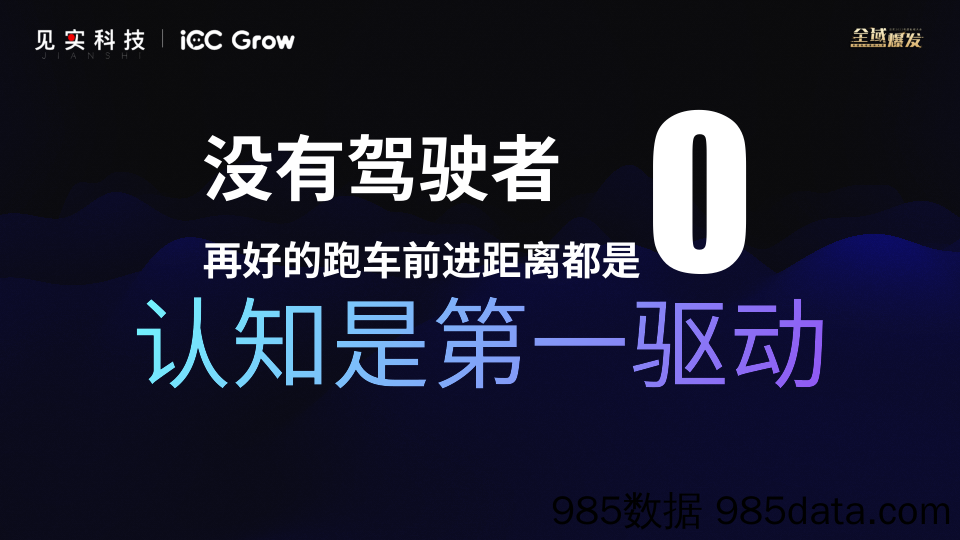 2022年度私域大会PPT-iCC Grow插图3