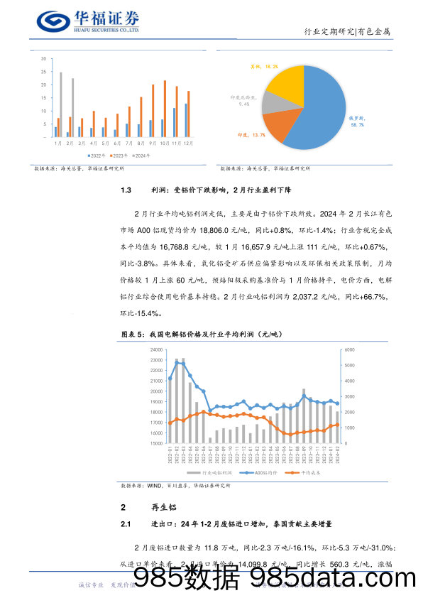 有色金属行业铝月度数据跟踪：库存拐点已至，季节性旺季或将带动铝价继续反弹-240322-华福证券插图4