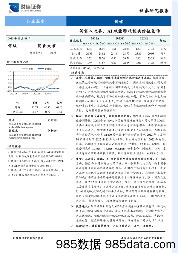 【游戏手游市场报告】传媒行业深度：供需双改善，AI赋能游戏板块价值重估-20230508-财信证券