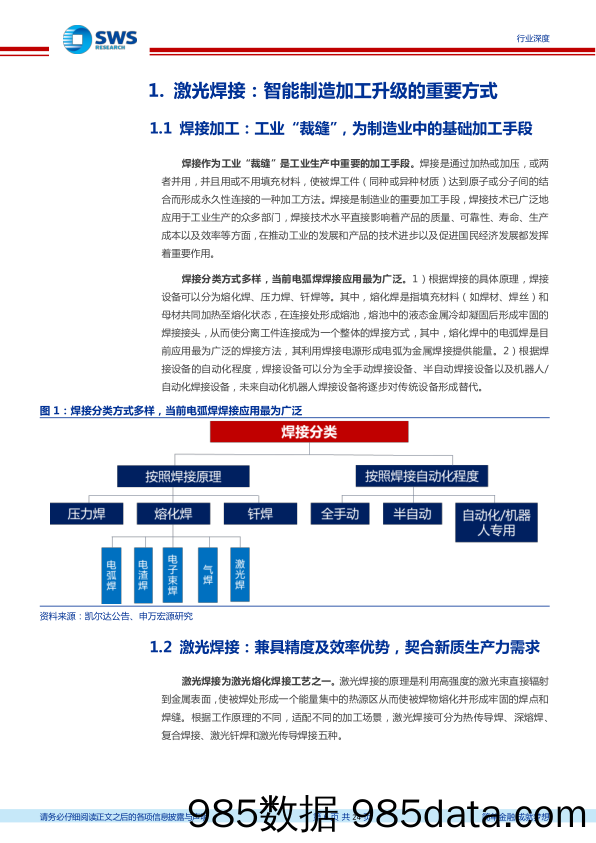 机械设备行业激光专题系列深度报告之四%26焊接系列深度报告之一：发展新质生产力，激光焊接大有可为-240327-申万宏源插图5