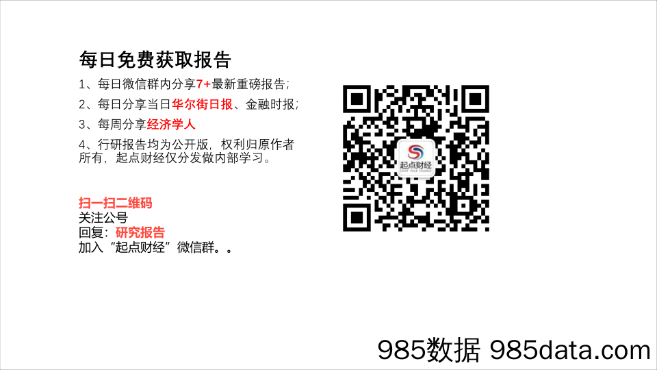 中国股市记忆之2023年第三期：牢牢抓住两大主线，大盘价值+小盘成长（更正）-20230316-安信证券插图1