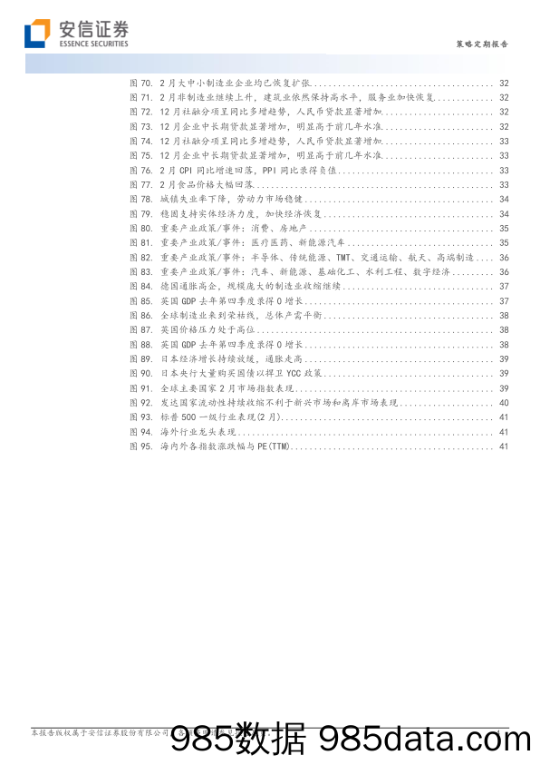 中国股市记忆之2023年第三期：牢牢抓住两大主线，大盘价值+小盘成长（更正）-20230316-安信证券插图4