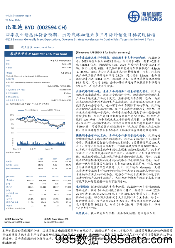 比亚迪-002594.SZ-四季度业绩总体符合预期，出海战略加速未来三年海外销量目标实现倍增-20240328-海通国际