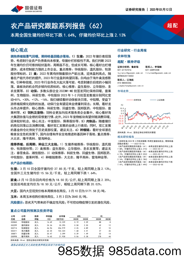 农林牧渔行业农产品研究跟踪系列报告（62）：本周全国生猪均价环比下跌1.64%，仔猪均价环比上涨2.13%-20230312-国信证券插图