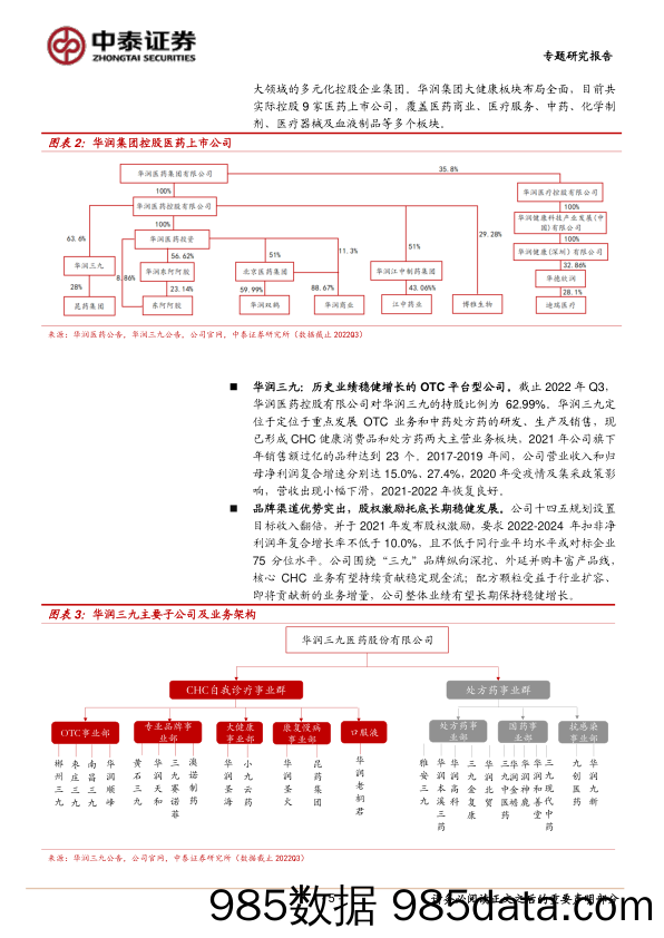 医药生物行业医药板块国企改革标的梳理：国企改革加速深化，关注中药及器械板块投资机会-20230309-中泰证券插图5