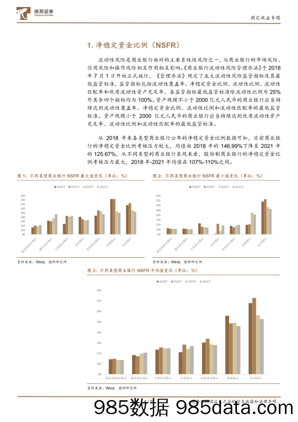 固定收益专题：从监管指标看同业存单供给-20230313-德邦证券插图4