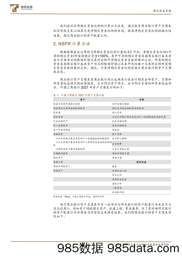 固定收益专题：从监管指标看同业存单供给-20230313-德邦证券插图5