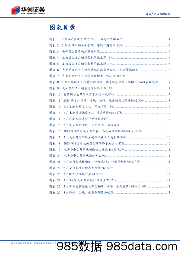 房地产行业跟踪报告头部房企月报（2月）：销售修复初现，拿地聚焦高能级城市-20230315-华创证券插图3