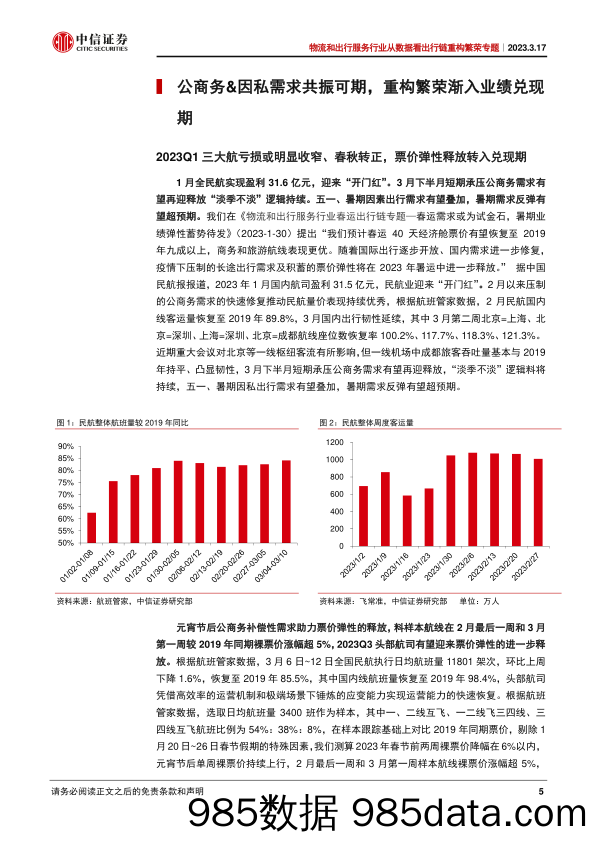 物流和出行服务行业从数据看出行链重构繁荣专题：雨霁初晴彩虹来，出行链重构繁荣可期-20230317-中信证券插图5