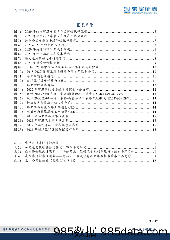 环保设备Ⅱ行业深度报告：电动环卫装备爆发关键，经济性改善进行时-20230317-东吴证券插图3