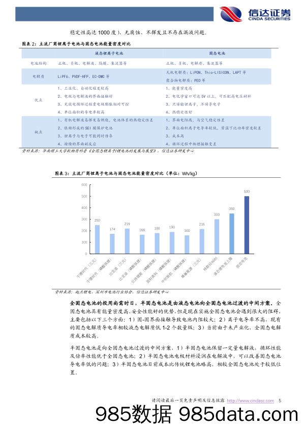 电力设备与新能源行业固态电池：下一代高性能锂电池-20230315-信达证券插图5