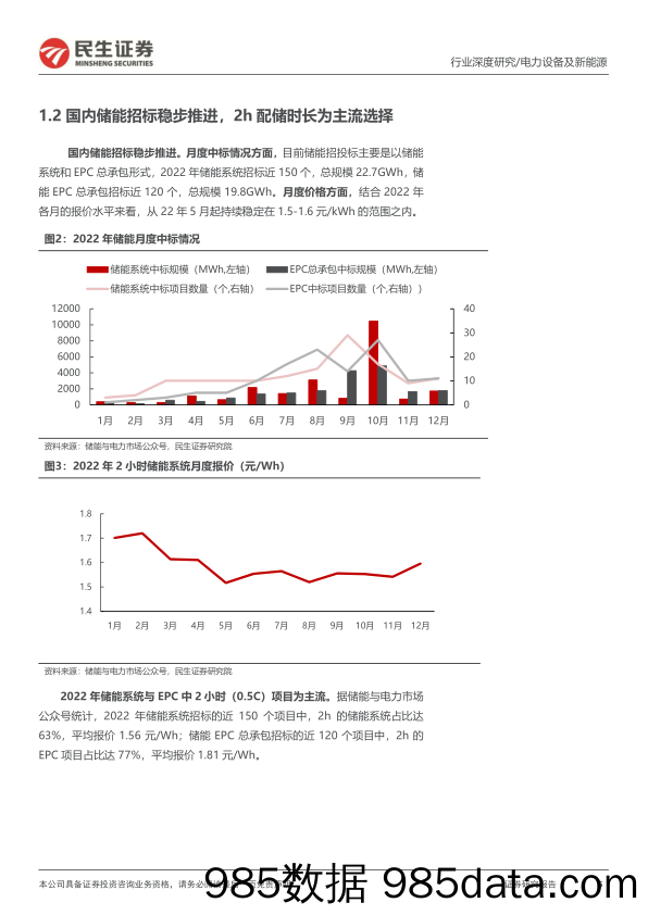 电力设备及新能源行业储能洞鉴_2022年回顾：初露峥嵘，未来可期-20230313-民生证券插图5