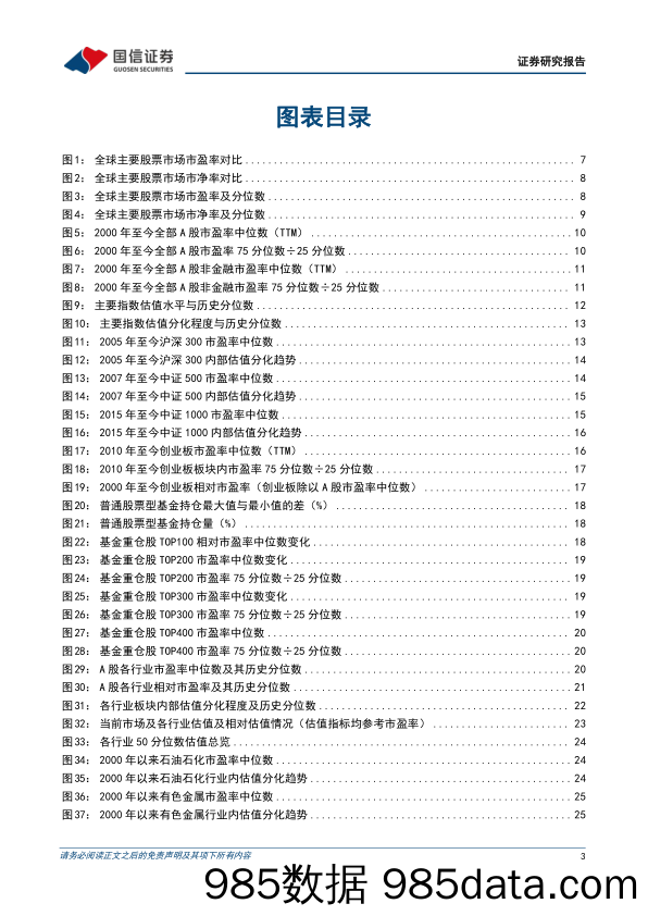 策略深度研究：2月A股估值微升，分化度下降意味着什么？-20230310-国信证券插图3