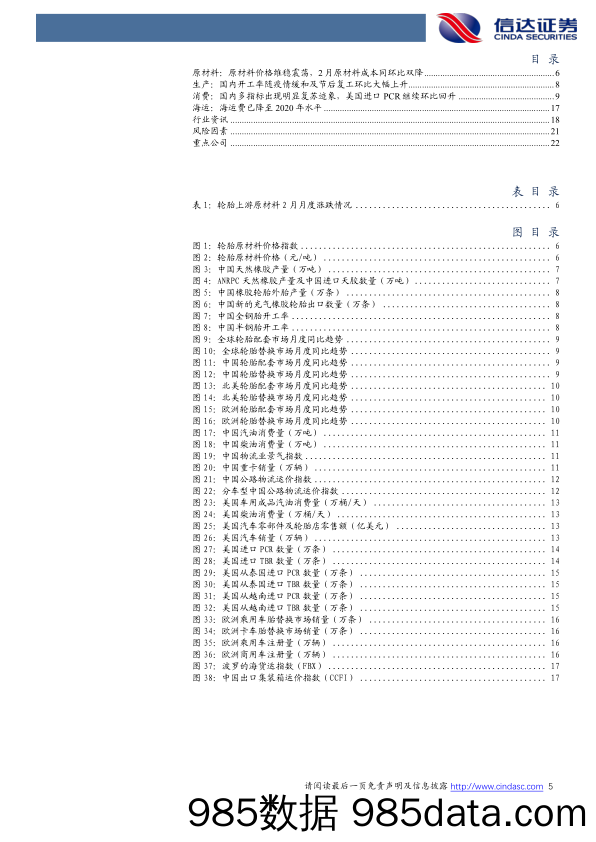 轮胎行业专题报告（2023年2月）：国内海外多指标向上，美国从越南泰国进口PCR环比大增-20230314-信达证券插图5