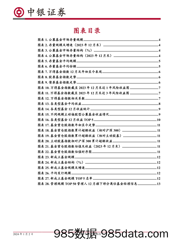 公募基金市场月度跟踪：市场震荡分化，基金发行较为低迷-20240102-中银证券插图2