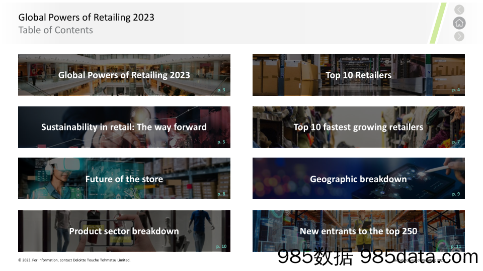 德勤-2023年全球零售力量报告（报告精华概览英文）插图2