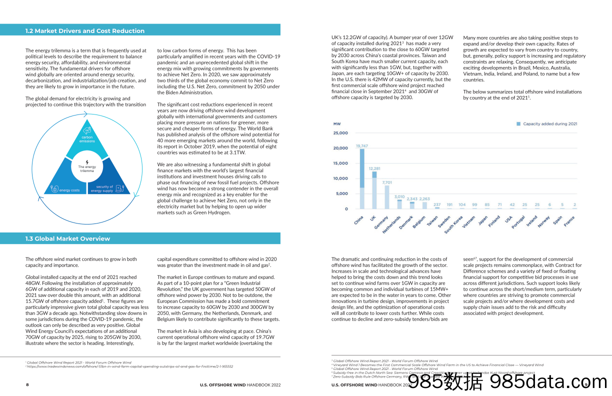 美国离岸风电手册2022插图4