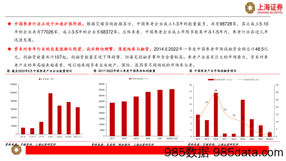 社会服务行业银发经济发展趋势及潜在机会：求知、求康、求乐、求友、求为-240325-上海证券插图5