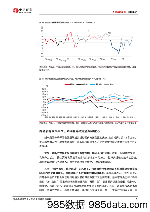 A股策略聚焦：超预期降准助力，预期转折点将至-20230321-中信证券插图4