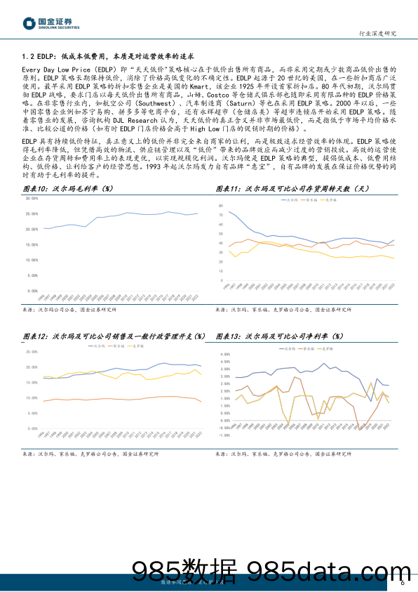 互联网行业深度研究：电商价格竞争加剧，“流量+效率+供给”为制胜关键-20230321-国金证券插图5