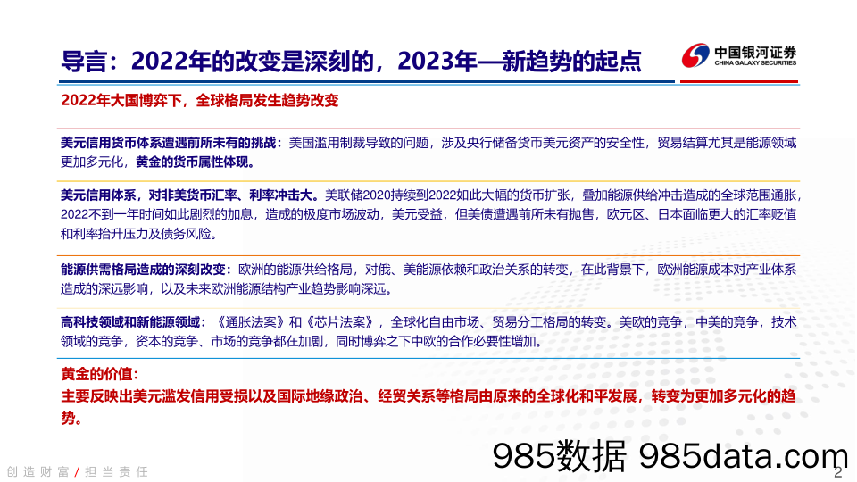 大类资产配置专题：黄金的逻辑-20230323-银河证券插图1