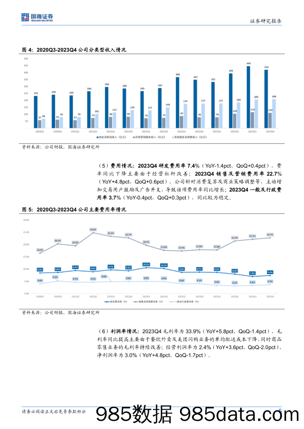 美团-W(3690.HK)2023Q4财报点评：营收利润均超预期，优选业务目标大幅减亏-240325-国海证券插图4