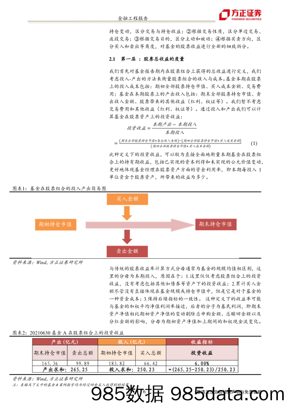 探索基金股票交易的买卖信息：全新收益拆解视角-20230323-方正证券插图5