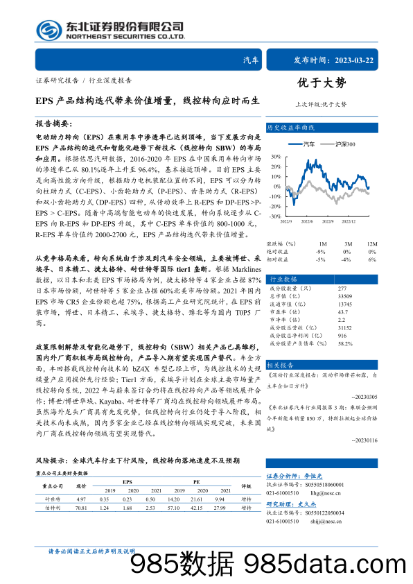 汽车行业：EPS产品结构迭代带来价值增量，线控转向应时而生-20230322-东北证券