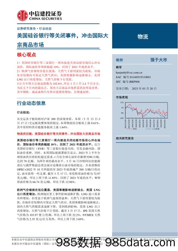 物流行业动态：美国硅谷银行等关闭事件，冲击国际大宗商品市场-20230320-中信建投