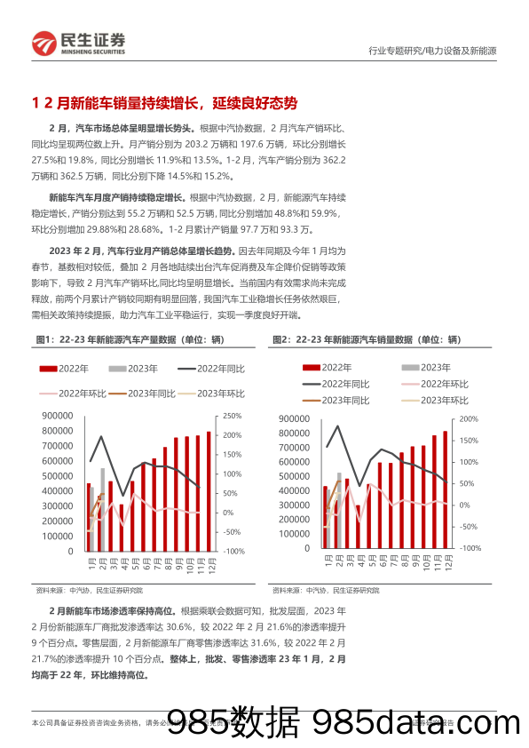 电力设备及新能源行业EV观察系列134：2月新能车销量稳健增长，电池装机量环比提升-20230320-民生证券插图2