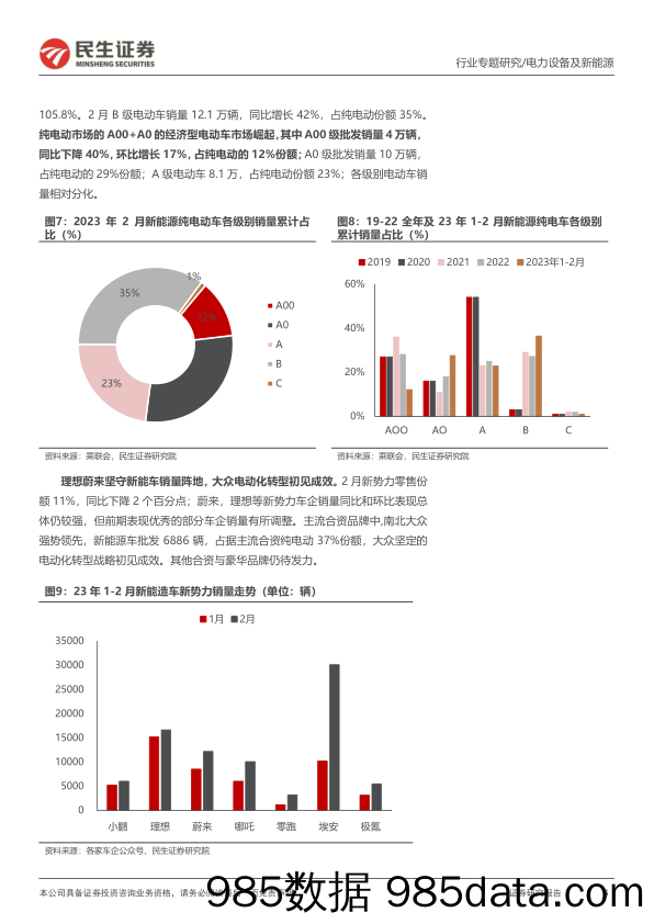 电力设备及新能源行业EV观察系列134：2月新能车销量稳健增长，电池装机量环比提升-20230320-民生证券插图4