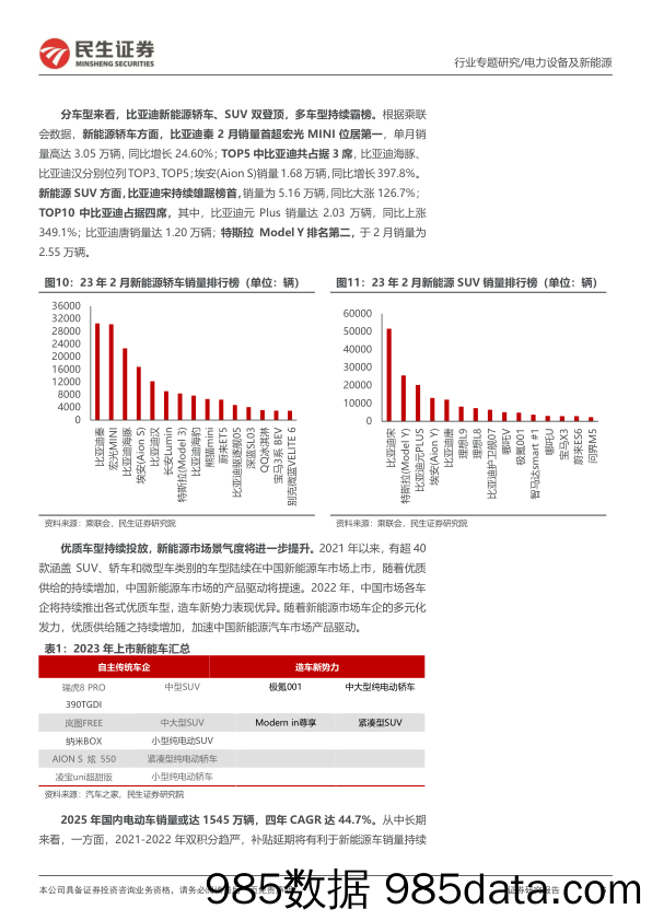 电力设备及新能源行业EV观察系列134：2月新能车销量稳健增长，电池装机量环比提升-20230320-民生证券插图5