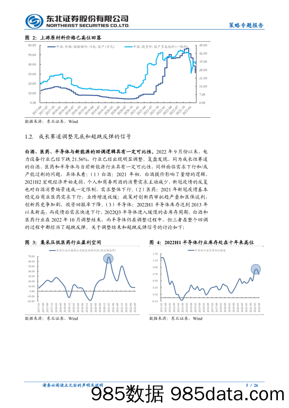 策略专题报告：新能源何时见底？-20230320-东北证券插图4