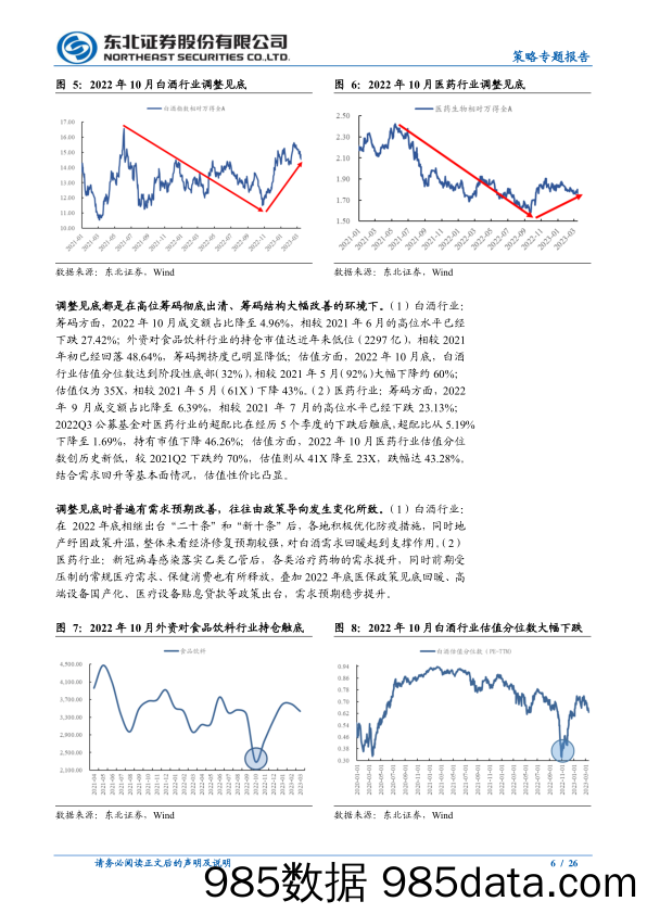 策略专题报告：新能源何时见底？-20230320-东北证券插图5