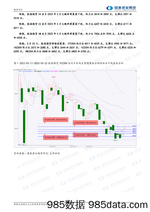 股指期货将偏弱震荡，黄金、白银、铜、螺纹钢、铁矿石、原油期货将震荡上涨-20230323-国泰君安期货插图4