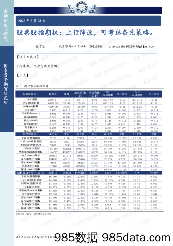 股票股指期权：上行降波，可考虑备兑策略-20230323-国泰君安期货