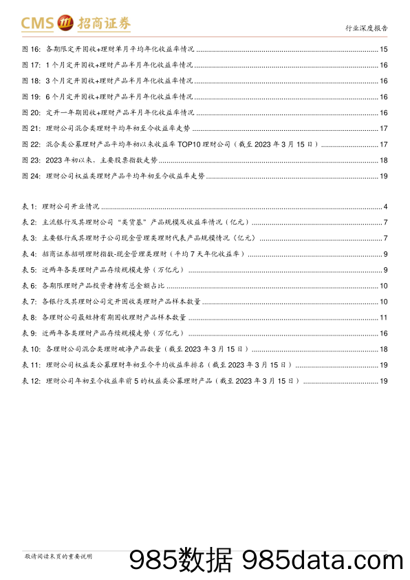 银行业招明理财指数报告_2023年3月期：一季度理财收益率有何变化？-20230318-招商证券插图2