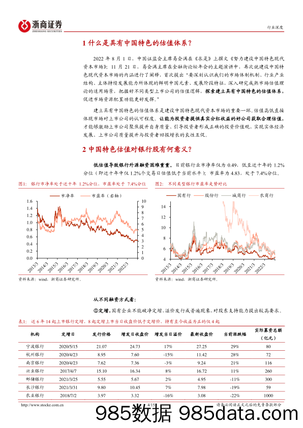 银行业深度专题：价值重新发现，中国特色估值体系，银行重估-20230319-浙商证券插图3