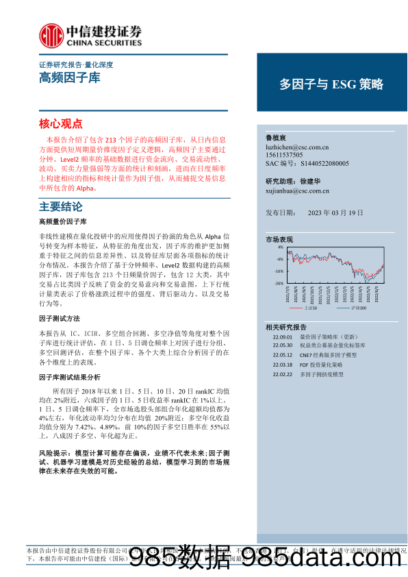 高频因子库-20230319-中信建投