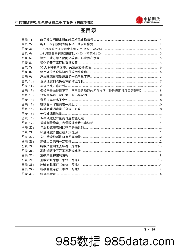 黑色建材专题报告（玻璃纯碱）：2023年第二季度报告，需求观察重要时期，暖春或有望延续-20230323-中信期货插图2