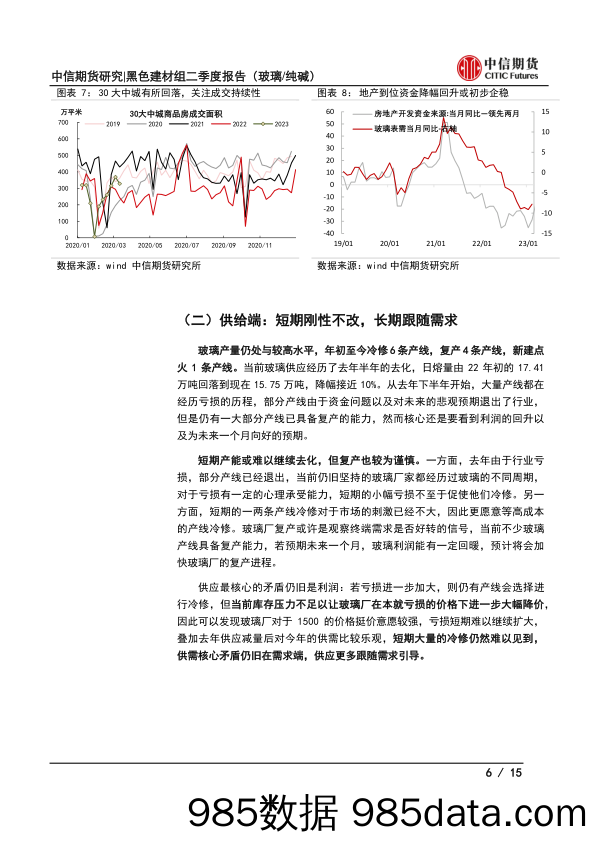 黑色建材专题报告（玻璃纯碱）：2023年第二季度报告，需求观察重要时期，暖春或有望延续-20230323-中信期货插图5