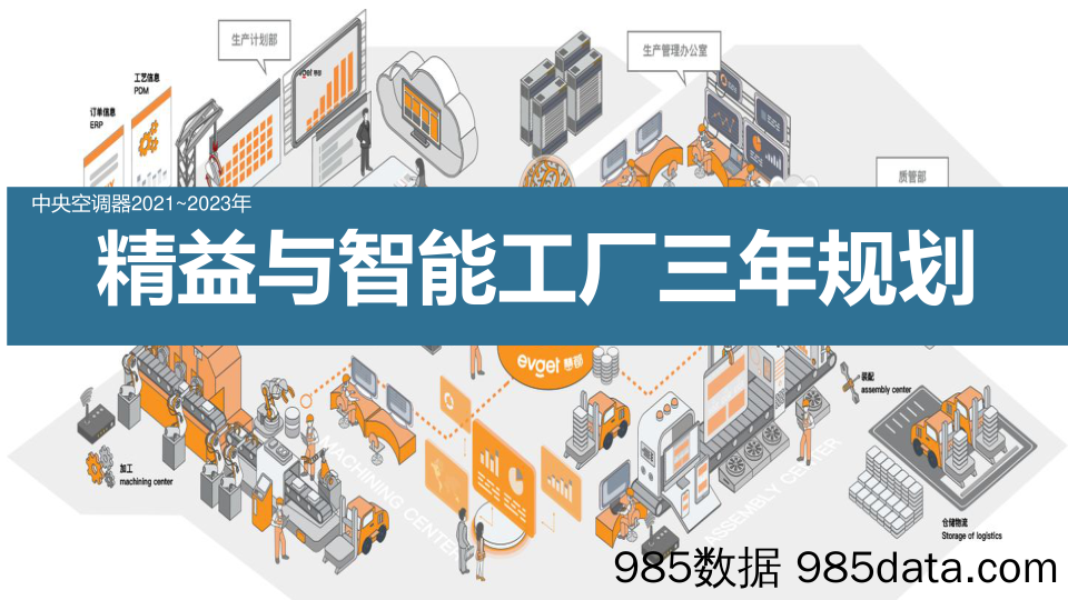 【数字科技研发】中央空调器精益与智能工厂三年规划（2021_2023年）