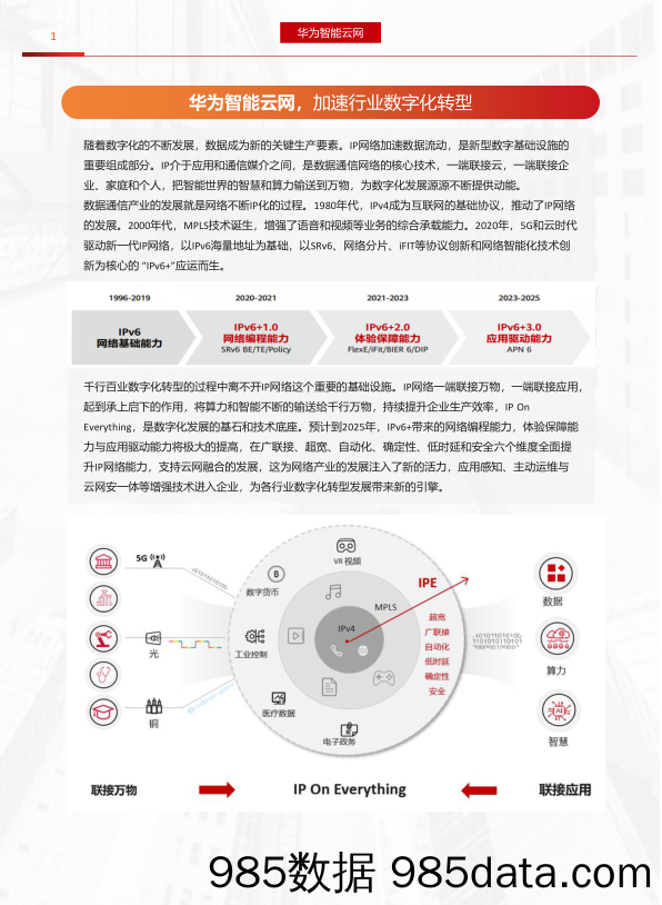 【数字科技研发】华为智能云网解决方案22.1版本插图1