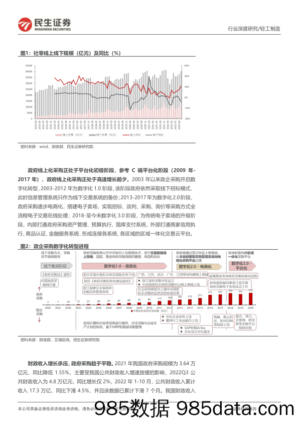 【数字化报告】MRO行业深度报告：乘势而起，国央企数字化采购前景可期-20230320-民生证券插图4